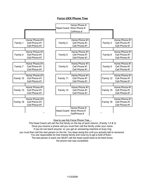 Free Printable Phone Tree Templates Word Pdf Excel