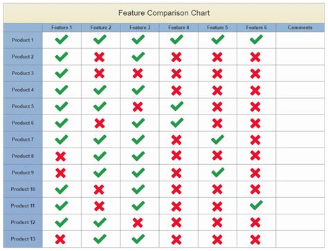 Product Comparison Template Excel | Stcharleschill Template