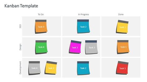 Free - Kanban PowerPoint Template and Google Slides Presentation ...