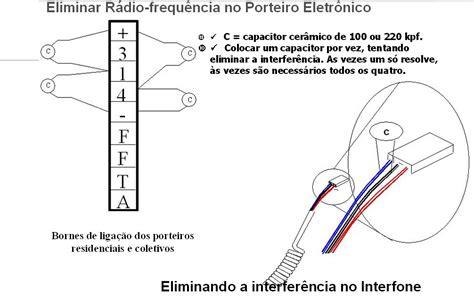 TECNOLOGIA E SEGURANÇA DICAS INTERFONIA HDL