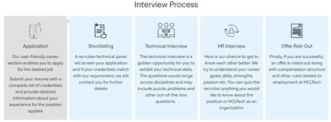 HCL Off Campus drive 2023 Graduate Engineer Trainee | HCL Recruitment ...