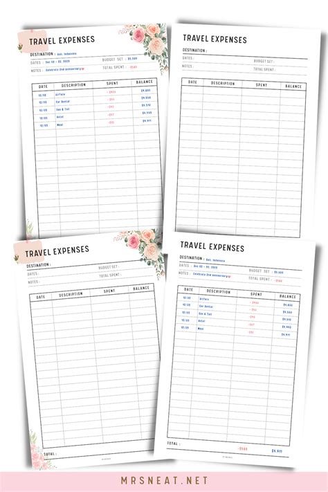 Traveling on a Budget: Tips and Tricks for Adventurers – mrsneat