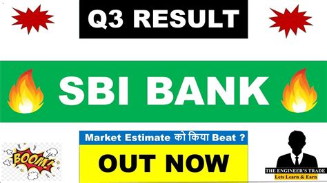 SBI Q3 Results 2024 SBI Results Today Sbi Share Latest News Sbi