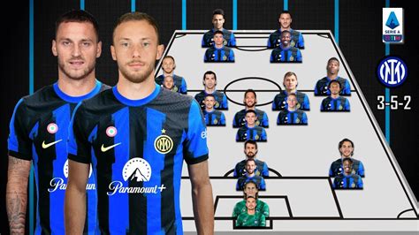 INTER MILAN POTENTIAL SQUAD DEPTH WITH TRANSFER CARLOS AUGUSTO