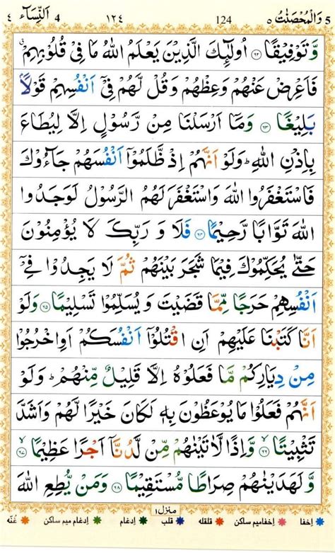 Surah Nisa Surah An Nisa Translation With Pdf And Mp3 Download