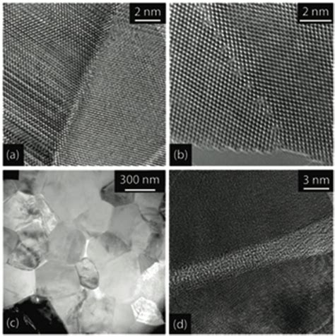 HRTEM Micrographs Of A Grain Boundary In High Purity 3YS TZP B