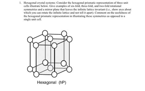 solved hexagonal crystal systems   hexagonal cheggcom