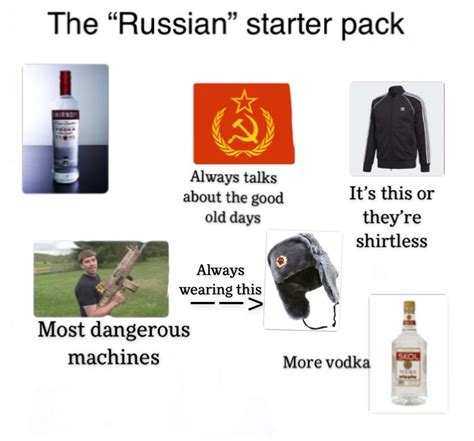 The “russian” Starter Pack R Starterpacks