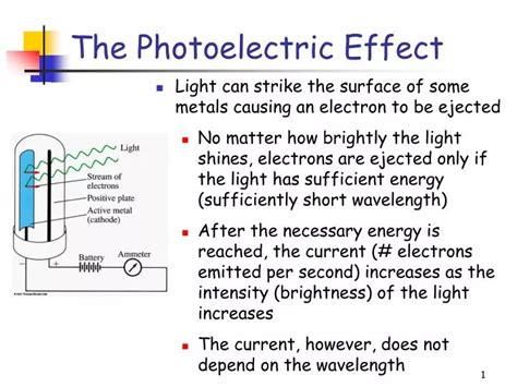 Ppt The Photoelectric Effect Powerpoint Presentation Free Download Id 1710280