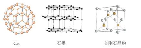 碳元素的单质有多种形式下图依次是c60石墨和金刚石的结构图 回答下列问题 1金刚石石墨c60碳纳米管等都是碳元素的单质形式