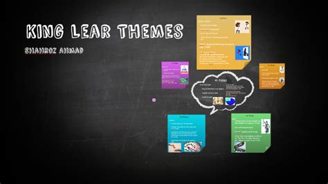 King Lear Themes By Shahroz Ahmad On Prezi