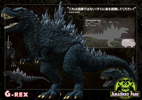 G Rex Godzilla Meets Jurassic Park Godzilla Fan Artwork Image Gallery