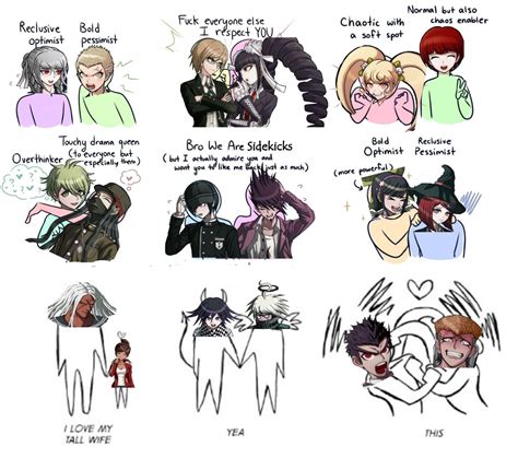 Dynamics For Some Of My Favorite Danganronpa Ships Rdanganronpa