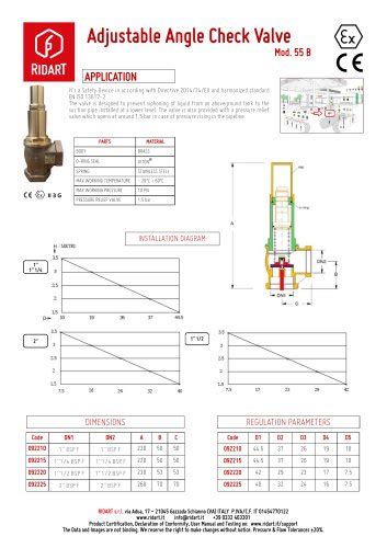 Todos los catálogos y folletos técnicos Ridart srl