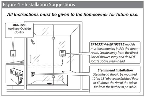 Brizo 8ch 250l Steam Head Installation Guide