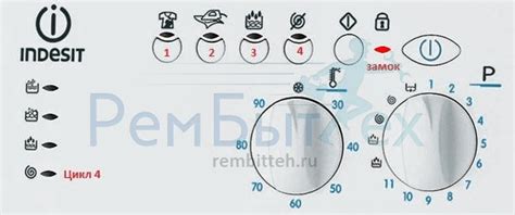 Indesit Washing Machine F01 Error Code