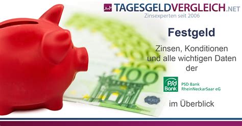 PSD Bank RheinNeckarSaar Festgeld Zinsen Und Konditionen Im Test 01 2025