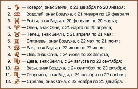 знаки зодиака по месяцам и числам: 10 тыс изображений найдено в Яндекс ...