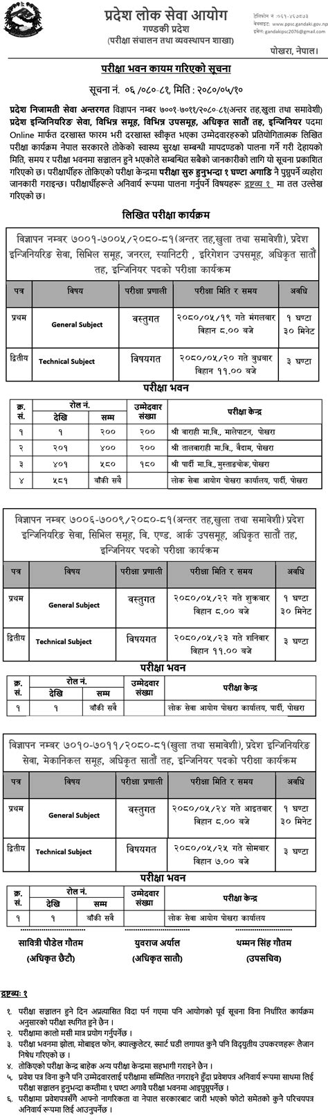 Gandaki Pradesh Lok Sewa Aayog Written Exam Result Of Th Level Engineer