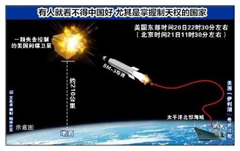 深度：美军进行反卫星试验 曾险致中国卫星通讯中断中国卫星美军新浪军事新浪网