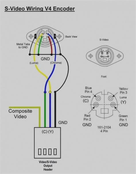 Rca To Vga Wiring Diagram