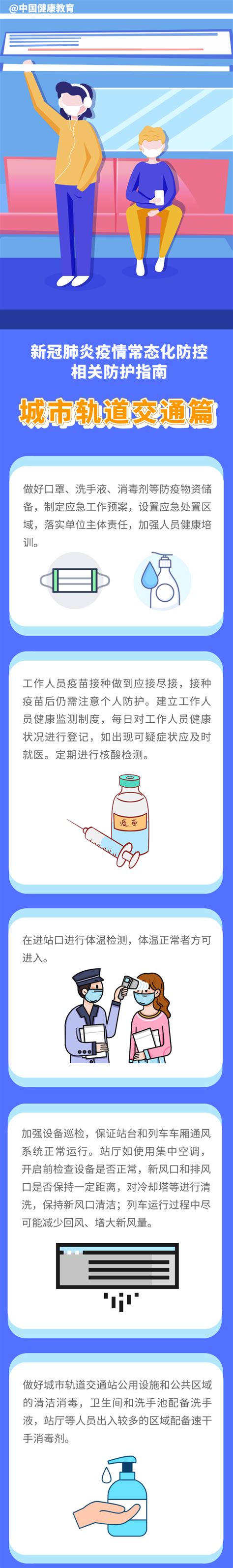 健康科普｜新冠肺炎疫情常态化防控防护指南之城市轨道交通篇 青岛新闻网