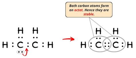 Lewis Structure Of C2h4 With 6 Simple Steps To Draw