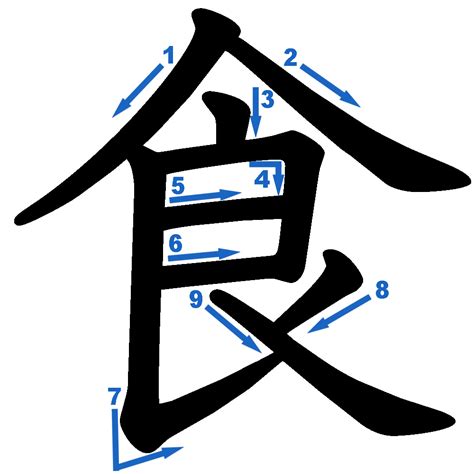 Learn Cantonese Alphabet Cantoneseclass101