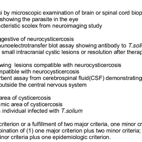 Diagnostic Criteria For Human Cysticercosis [26] Download Scientific