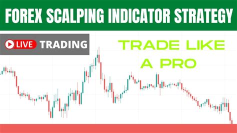 Live Forex Scalping Adx Breakout Indicator Strategy M30 Candle Best Indicator Forex