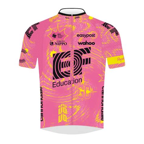 Ef Education Easypost 2024