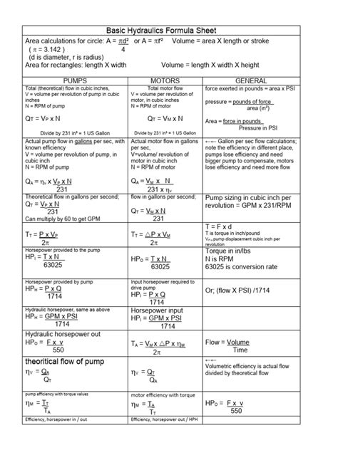 05 - Formula Sheet - Hydraulics | PDF | Area | Gallon