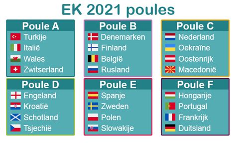 View Ek Voetbal Schema Nederland Jansus