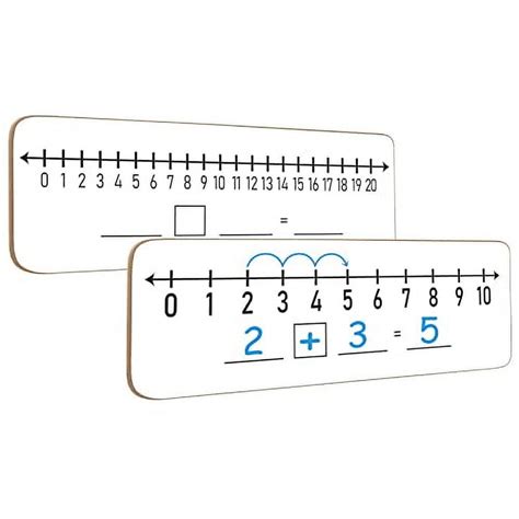 Dry Erase Number Line Board 4âx12â Inch Lapboard Double Sided White