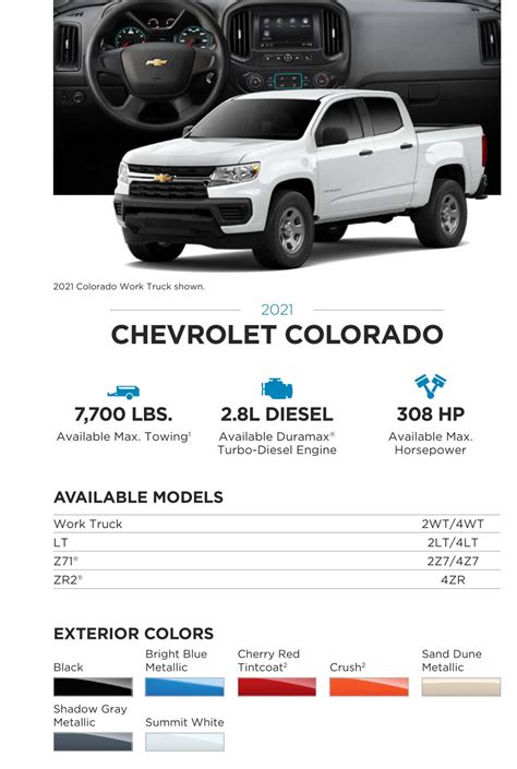 2022 Silverado Color Chart