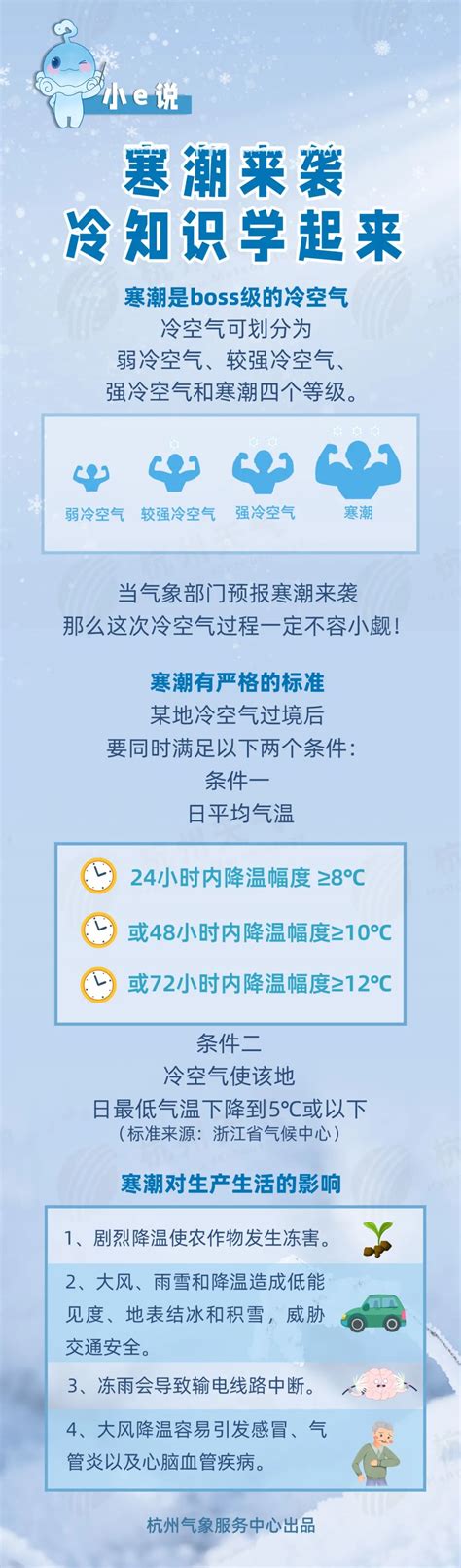 中央气象台发布寒潮橙色预警！冷空气明起影响杭州，今年第一场雪要来了？澎湃号·政务澎湃新闻 The Paper