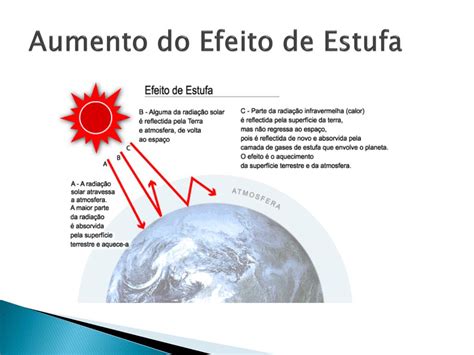 Ppt Alterações Na Atmosfera Powerpoint Presentation Free Download Id3839656