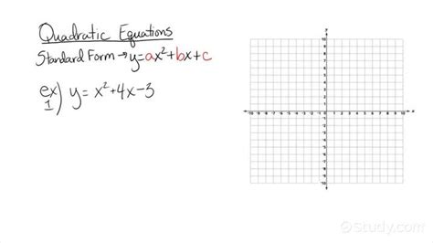 How To Graph A Parabola Of The Form Y X Bx C Algebra Study