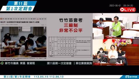 國中會考竹竹苗採三級制掀議 民代喊竹市獨招、辦公投 文教新訊 文教 聯合新聞網