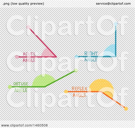 Clipart Of Acute Right Obtuse And Reflex Angles In Different Colors