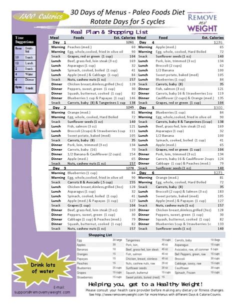 Printable 1300 Calorie Meal Plan Uk - PrintableDietPlan.com