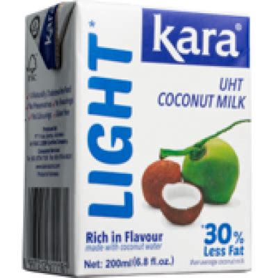 Buy Kara Light Coconut Milk Online Faithful To Nature