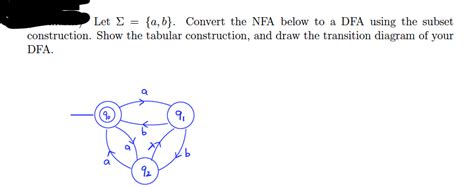 Solved Let Σ a b Convert the NFA below to a DFA using the Chegg