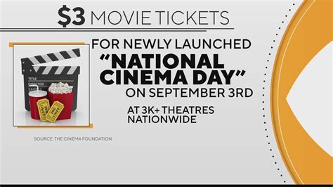 Coming To A Theater Near You Movie Tickets For One Day Wltx