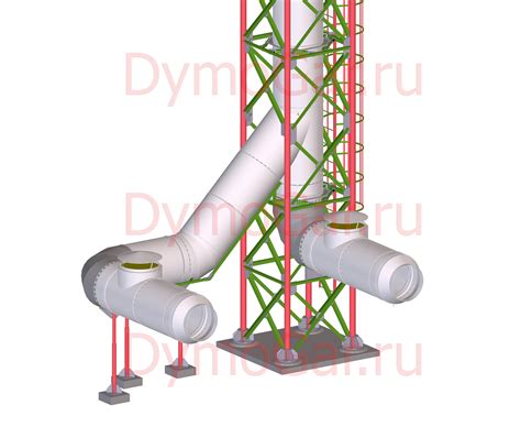 Дымовая труба для газового котла - Дымогар.Ру