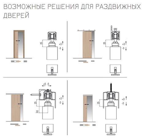 Комплект для 2х раздвижных дверей до 80кг/1 полотно (трек 3м)