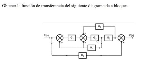 Solved Obtener la función de transferencia del siguiente Chegg