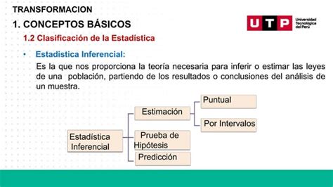 S S Estadistica Inferencial Conceptos Basicos Pdf Descarga Gratuita