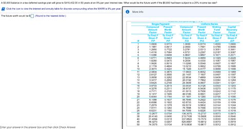 Solved A $5,600 balance in a tax deferred savings plan will | Chegg.com