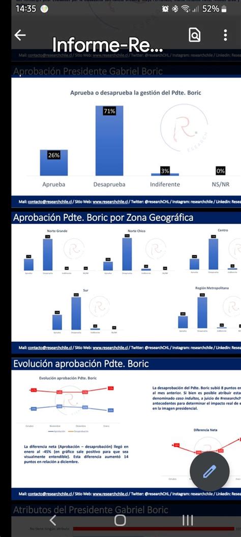 Alertavi Adelmar Boricnomerepresenta On Twitter Fuera